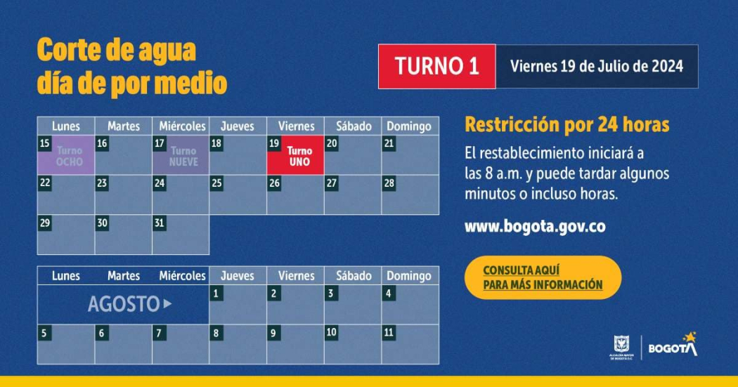 Racionamiento de agua en Bogotá para el viernes 19 de julio del 2024 
