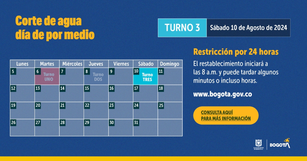Racionamiento de agua en Bogotá para el sábado 10 de agosto de 2024 