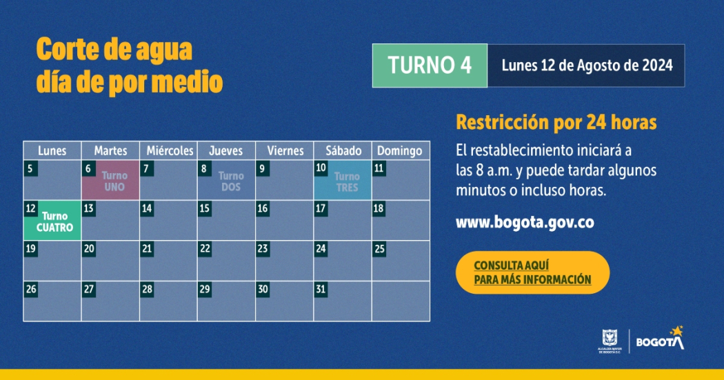 Racionamiento de agua en Bogotá y Soacha lunes 12 de agosto de 2024 