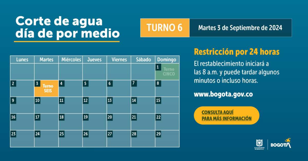 Racionamiento de agua en Bogotá y Soacha martes 3 de septiembre 2024 