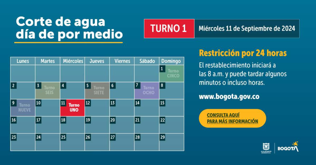 Racionamiento de agua en Bogotá miércoles 11 de septiembre