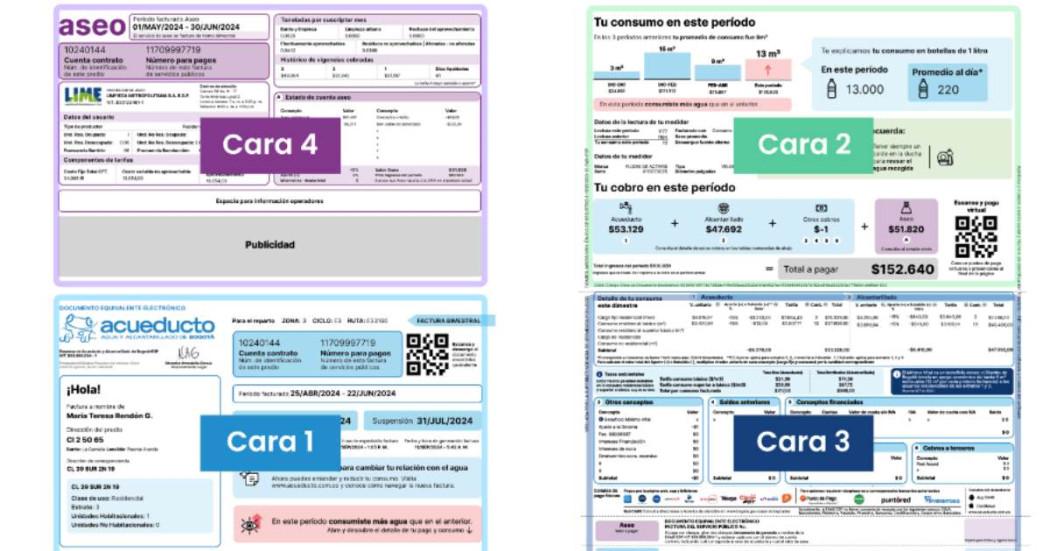 Cambios de la factura del Acueducto y Alcantarillado de Bogotá 2024