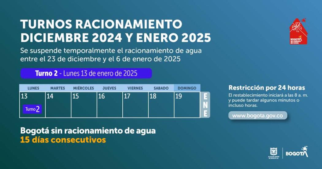 Racionamiento de agua en Bogotá y Cota lunes 13 de enero de 2025 