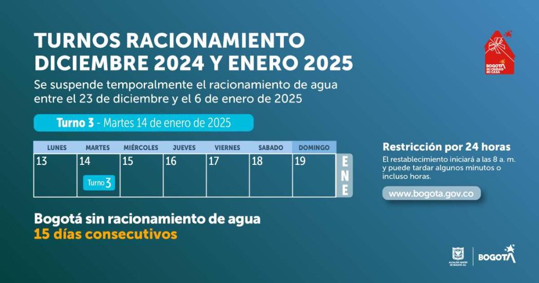 Racionamiento de agua en Bogotá martes 14 de enero de 2025 