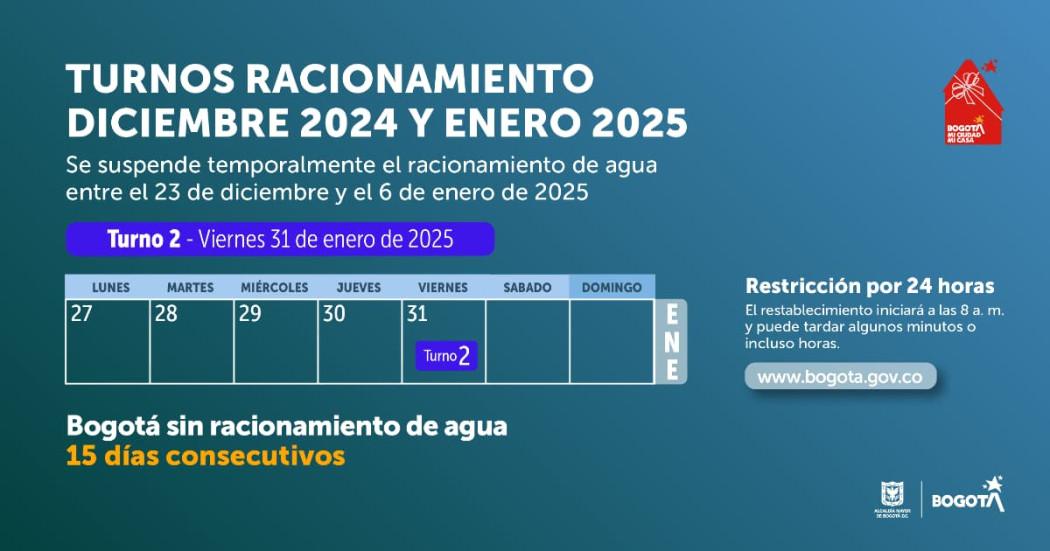 Racionamiento de agua en Bogotá y Cota viernes 31 de enero de 2025 