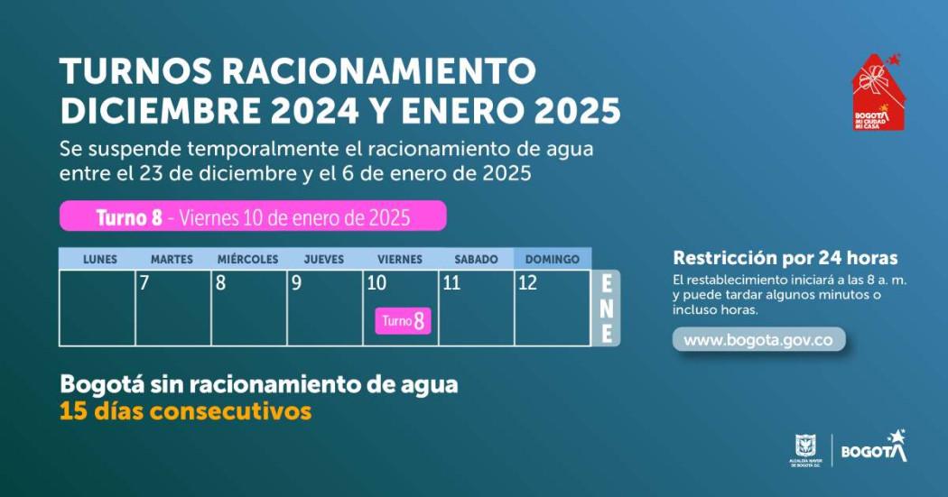 Racionamiento de agua en Bogotá y La Calera viernes 10 de enero 2025 