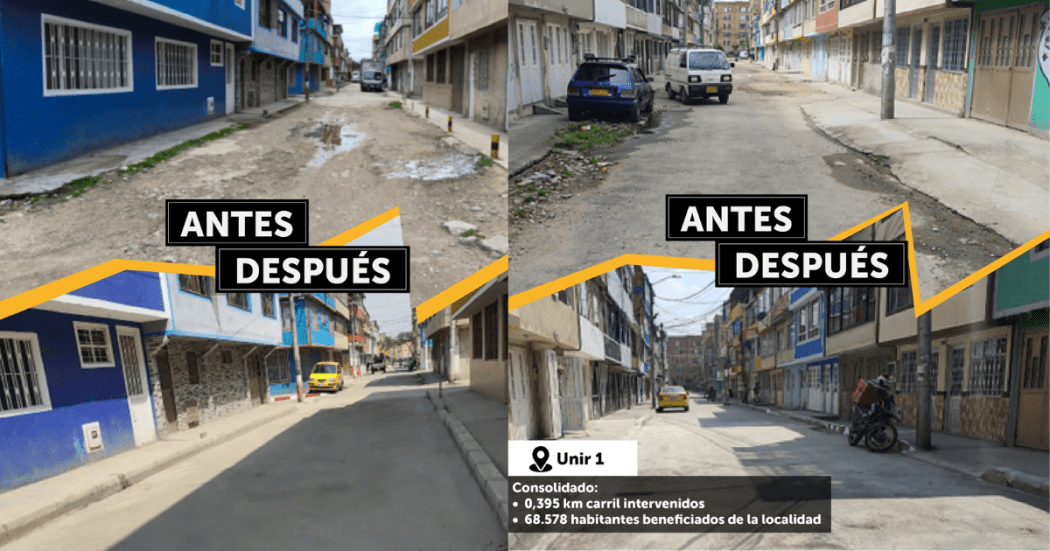 Foto de dos vías arregladas en la localidad de Kennedy