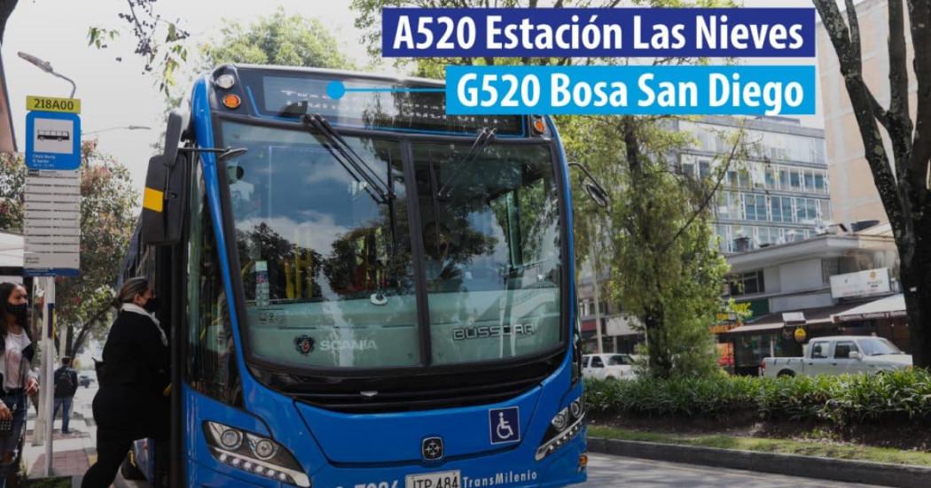 Foto de ruta TransMiZonal