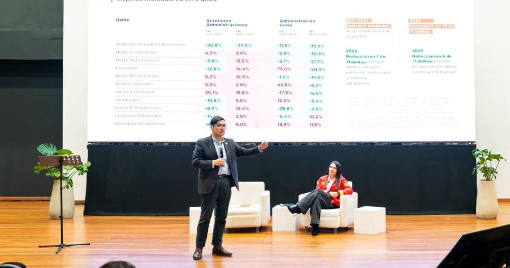 Secretario de Seguridad en su intervención en la audiencia pública de rendición de cuentas.