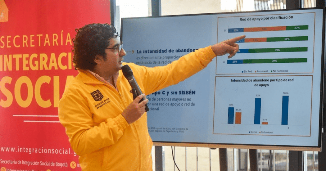 Imagen del secretario de Integración Social exponiendo una gráfica