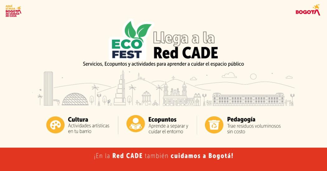 Conoce en qué lugares de la Red CADE estarán los EcoFest durante 2026