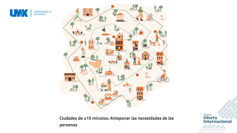 Curso virtual sobre ciudades de 15 minutos y movilidad sostenible
