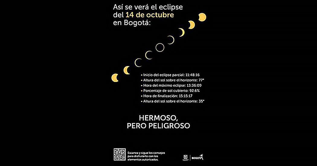 Eclipse Solar el próximo 14 de octubre