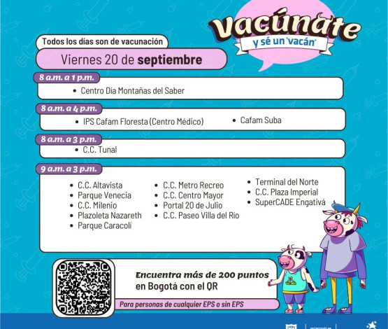 Vacunación COVID