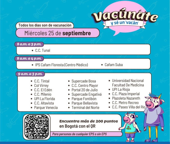 Vacunación COVID