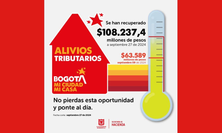 15 de octubre vence plazo a solicitar Alivios Tributarios por cuotas