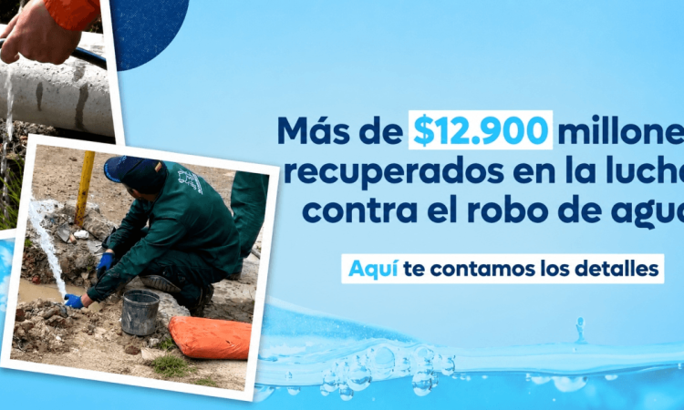 Imagen gráfica con el texto: Más de $12.900 millones recuperados en la lucha contra el robo de agua