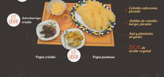 Infografía con los ingredientes y procedimiento para hacer las mejores empanadas de Bogotá.