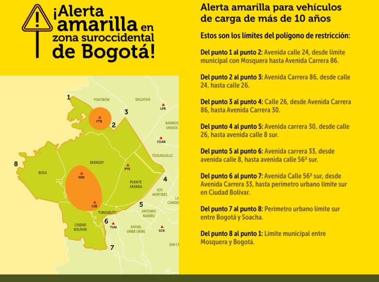 Alerta Amarilla en Bogotá por calidad del aire 2020 