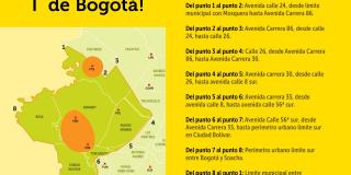 Alerta Amarilla en Bogotá por calidad del aire 2020 