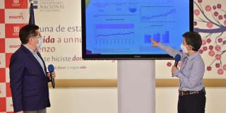 Cuarentena estricta en Kennedy.