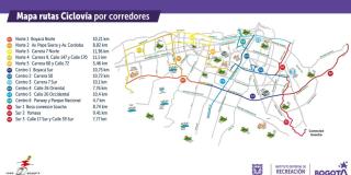 Mapa rutas de Ciclovía por corredores