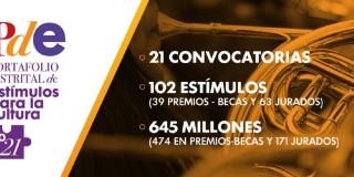 La Orquesta Filarmónica de Bogotá dispondrá de sus redes, canales digitales y puntos de información para orientar a la ciudadanía sobre estas convocatorias. Foto: OFB