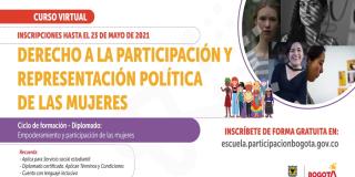 Curso virtual Derecho a la Participación y Representación Política de las Mujeres
