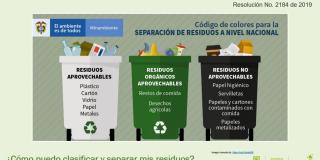 Seleccionar correctamente los residuos ayudaría para que no llegue tanta basura al relleno sanitario. Imagen:Secretaría de Ambiente 