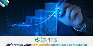  Crecimiento del Grupo de Energía de Bogotá