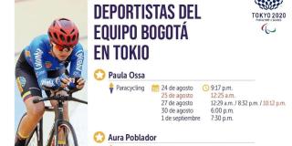 Del 24 de agosto al 3 de septiembre de 2021, podrás apoyar a los 16 deportistas paralímpicos que buscarán dejar en alto el nombre de la capital. Foto: IDRD