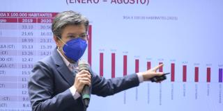 En rueda de prensa, la alcaldesa, Claudia López, explicó el comparativo de tasa de homicidios por cada 100 mil habitantes de Bogotá (2019-2021). Foto. Alcaldía.
