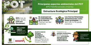 El POT aumentará en un 30% las áreas verdes protegidas en Bogotá
