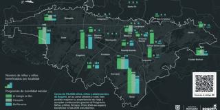 Libro digital Recorre Bogotá en Mapas de la Secretaría de Movilidad