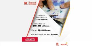 Resultados de la gestión de Secretaría de Hacienda Bogotá. Rendición