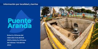 Barrios con cortes de agua en Puente Aranda el 5 y 7 de abril de 2023