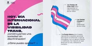 Día de la visibilidad Trans 2023 Bogotá promueve los derechos de todas