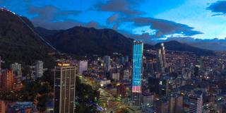 Bogotá lidera Índice de Internacionalización del 2023 