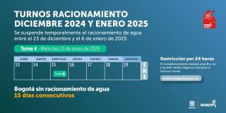 Racionamiento de agua en Bogotá y Soacha miércoles 15 de enero 2025