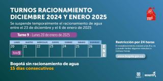Racionamiento de agua en Bogotá, Chía, Sopó lunes 20 de enero 2025 