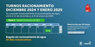 Racionamiento de agua en Bogotá sábado 25 de enero de 2025 