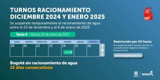 Racionamiento de agua en Bogotá y Soacha viernes 24 de enero 2025 