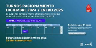 Racionamiento de agua en Bogotá y Cota miércoles 22 de enero de 2025 