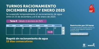 Racionamiento de agua en Bogotá, Chía, Sopó sábado 11 de enero 2025 