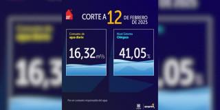 Niveles embalses por racionamiento de agua Bogotá 12 de febrero 2025