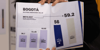 Fotografía de la cartilla donde se ve el puntaje de Bogotá en el índice de Innovación Pública