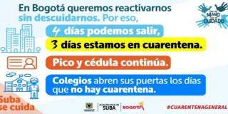 ABC de las nuevas medidas por la Alerta Roja Hospitalaria en Bogotá