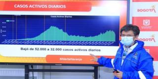 Bogotá pasa de alerta roja a alerta naranja y decreta nuevas medidas