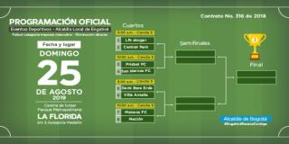 Programación oficial Eventos Deportivos Alcaldía Local de Engativá