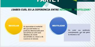 USO EFICIENTE DEL PAPEL PARTE I 